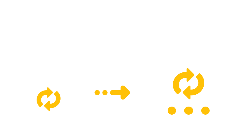 Converting MP4 to DVR